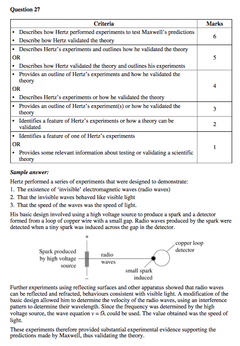 扩展响应标记指引