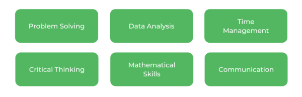 Bachelor of Economics USYD - Skills