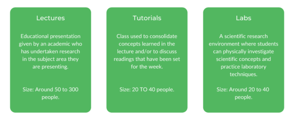 UTS Engineering - Class Structure