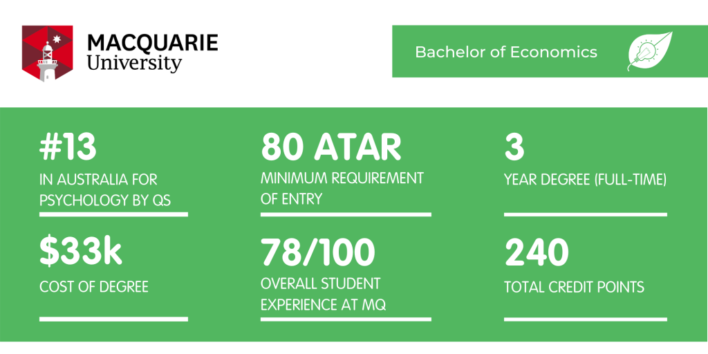 麦考瑞大学经济学-简报