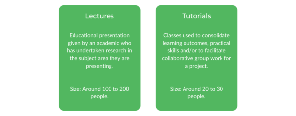 UTS媒体艺术与制作-课程结构