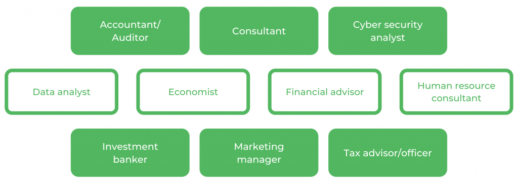 UNSW Commerce - Careers
