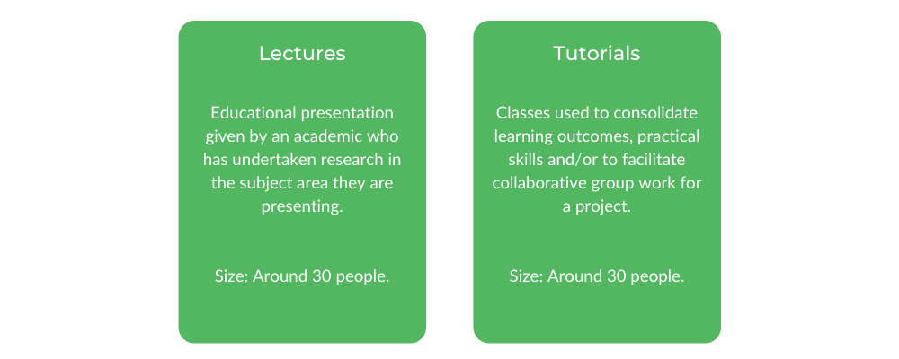 WSU Communications - Class Structure