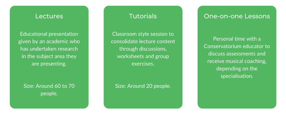 USYD Music - Class Structure