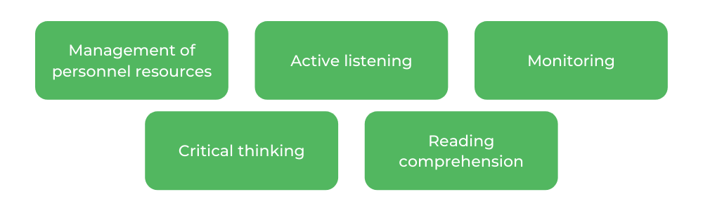 人力资源经理-技能