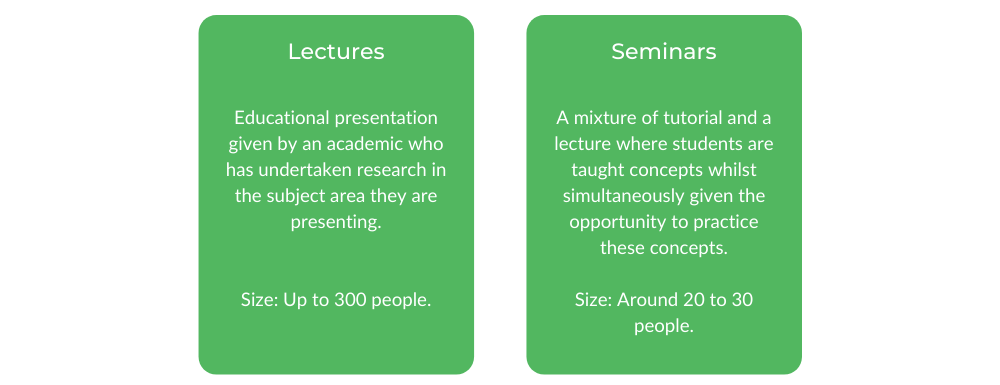 法律昆士兰大学-阶级结构
