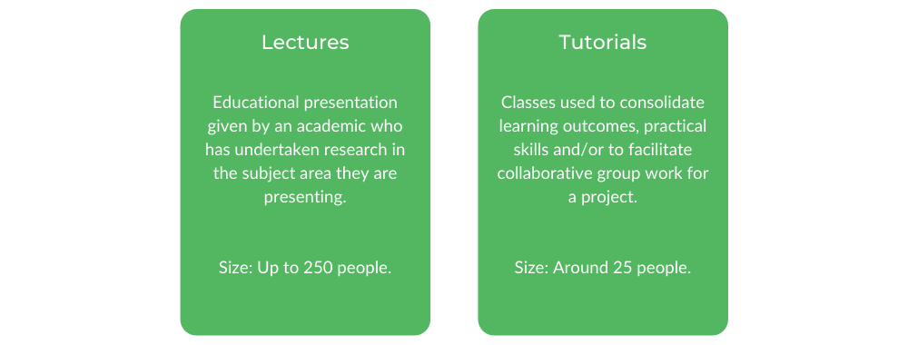ANU Psychology - Class Structure