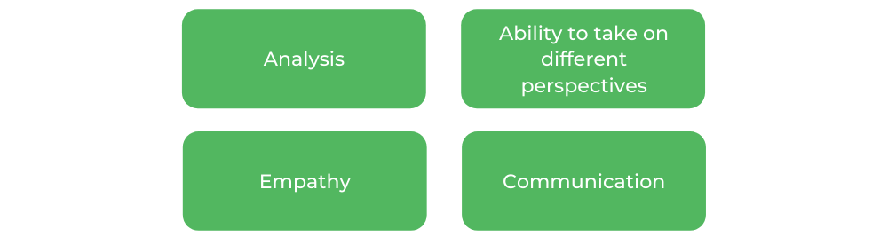 ANU Psychology - Skills