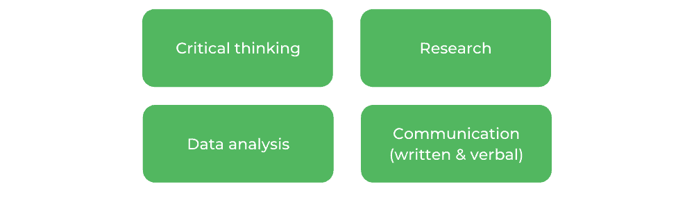 Bachelor of Arts ANU - Skills