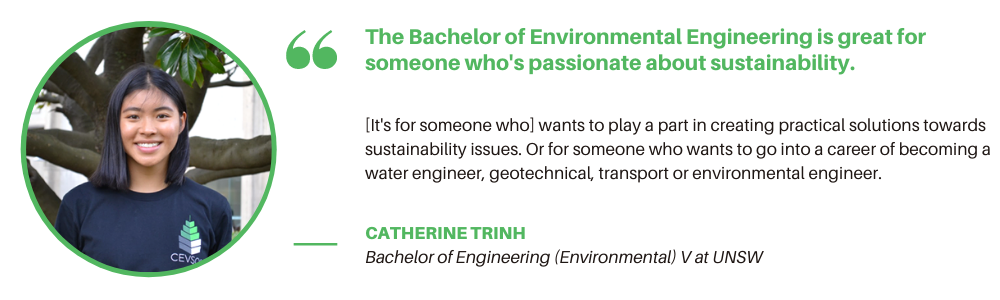 新南威尔士大学环境工程-引用