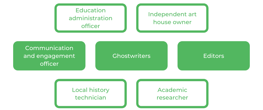 昆士兰大学文科学士-职业