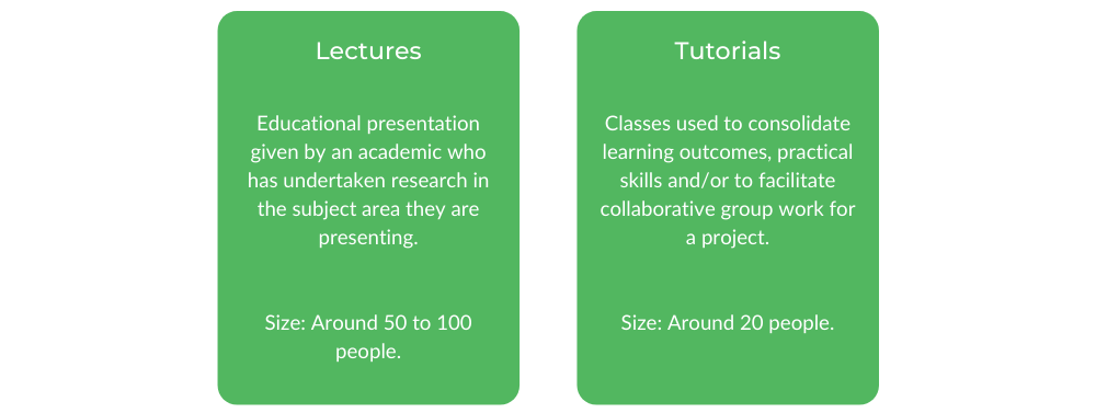 RMIT Architecture - Class Structure