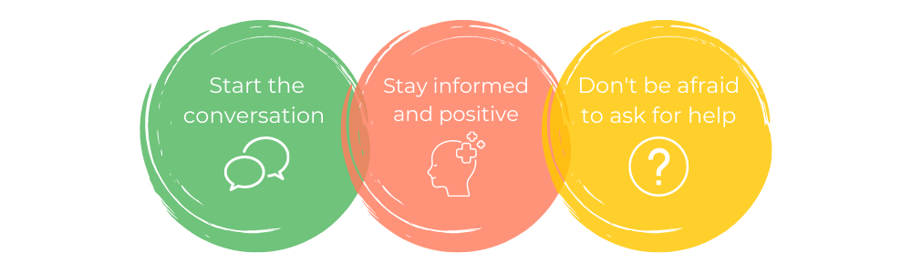 如何帮助有焦虑的孩子-你能做些什么来帮助他们