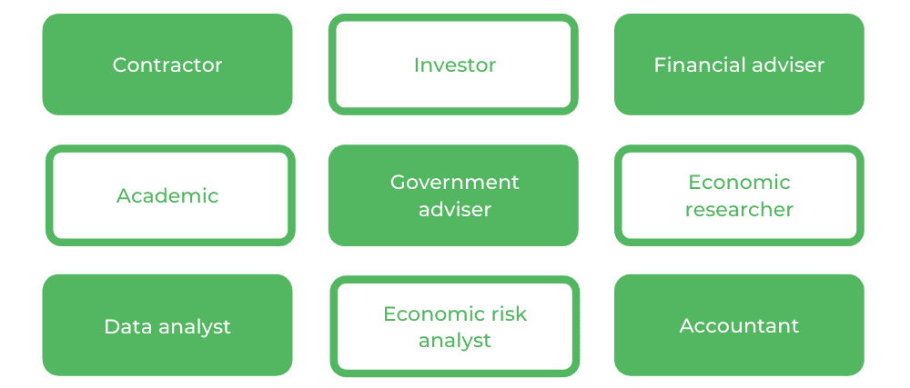 Macquarie Economics - Careers