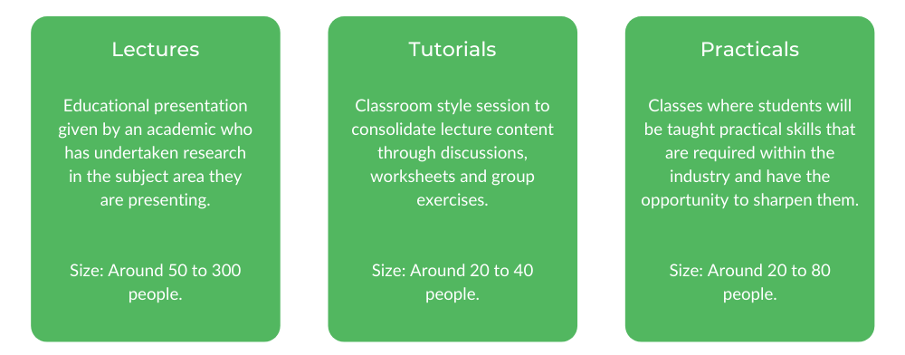 UTS机械工程-等级结构