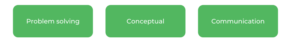 UTS机械工程-技能