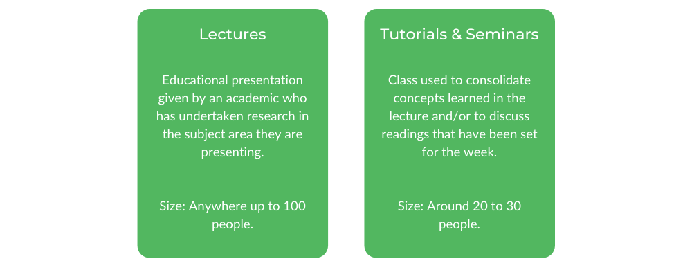 昆士兰大学商务级结构