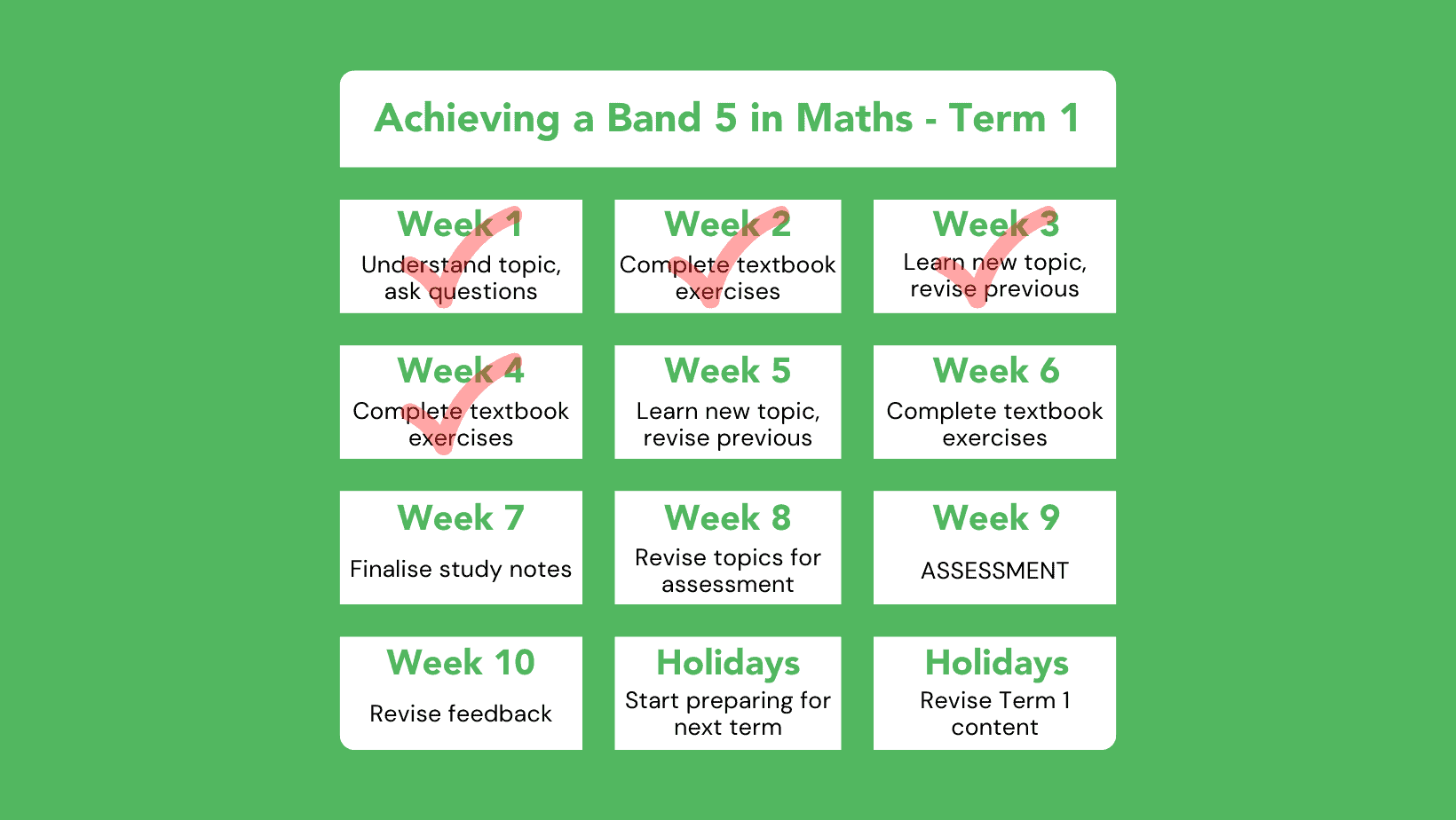 Encourage Your Child - Weekly Goals