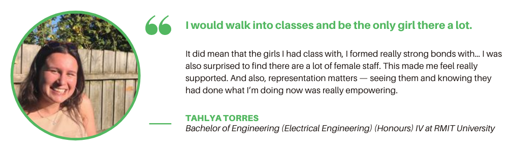 RMIT电气工程-报价