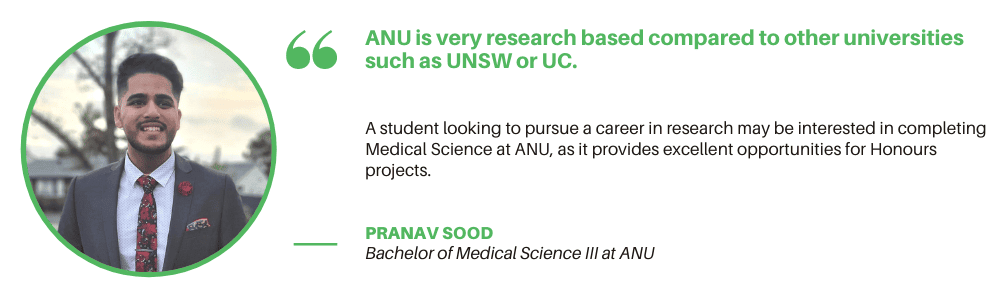 ANU医学科学 - 报价