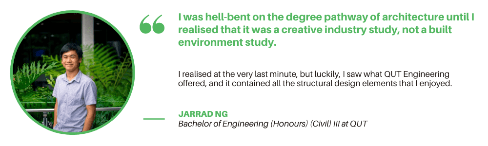 Civil Engineering QUT - Quote