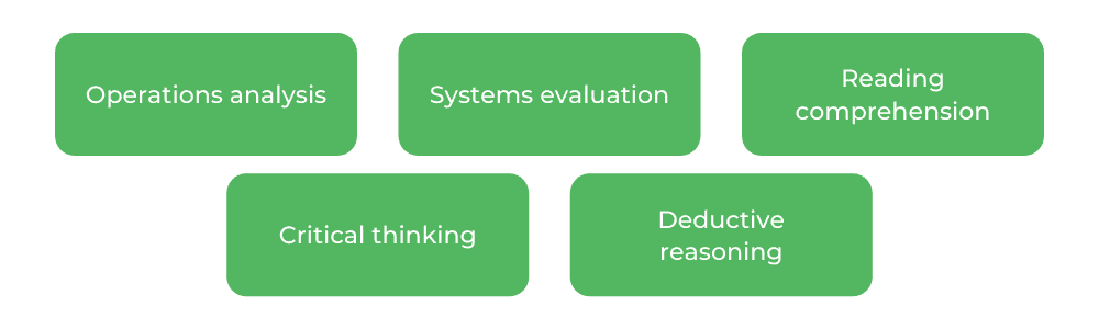 What is a Software Engineer - Characteristics