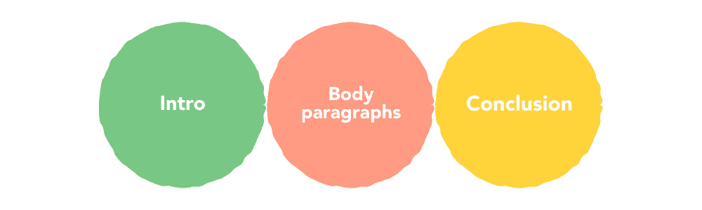 Structure for the task