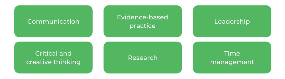 新南威尔士大学航空航天工程技能