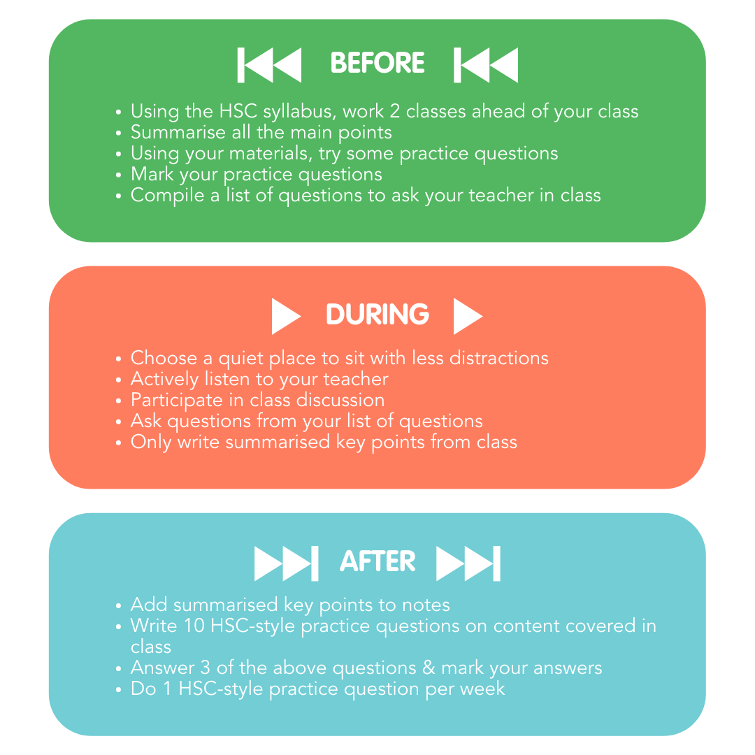 课堂习惯 - 提示