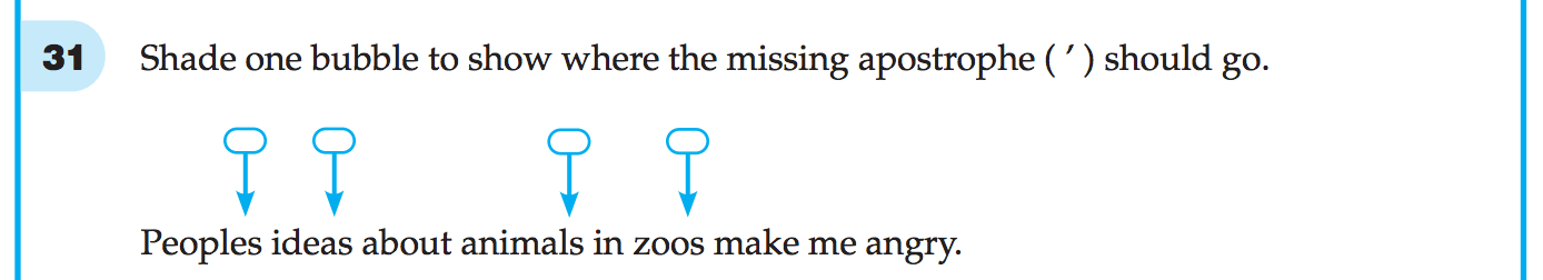 Year 9 NAPLAN Punctuation