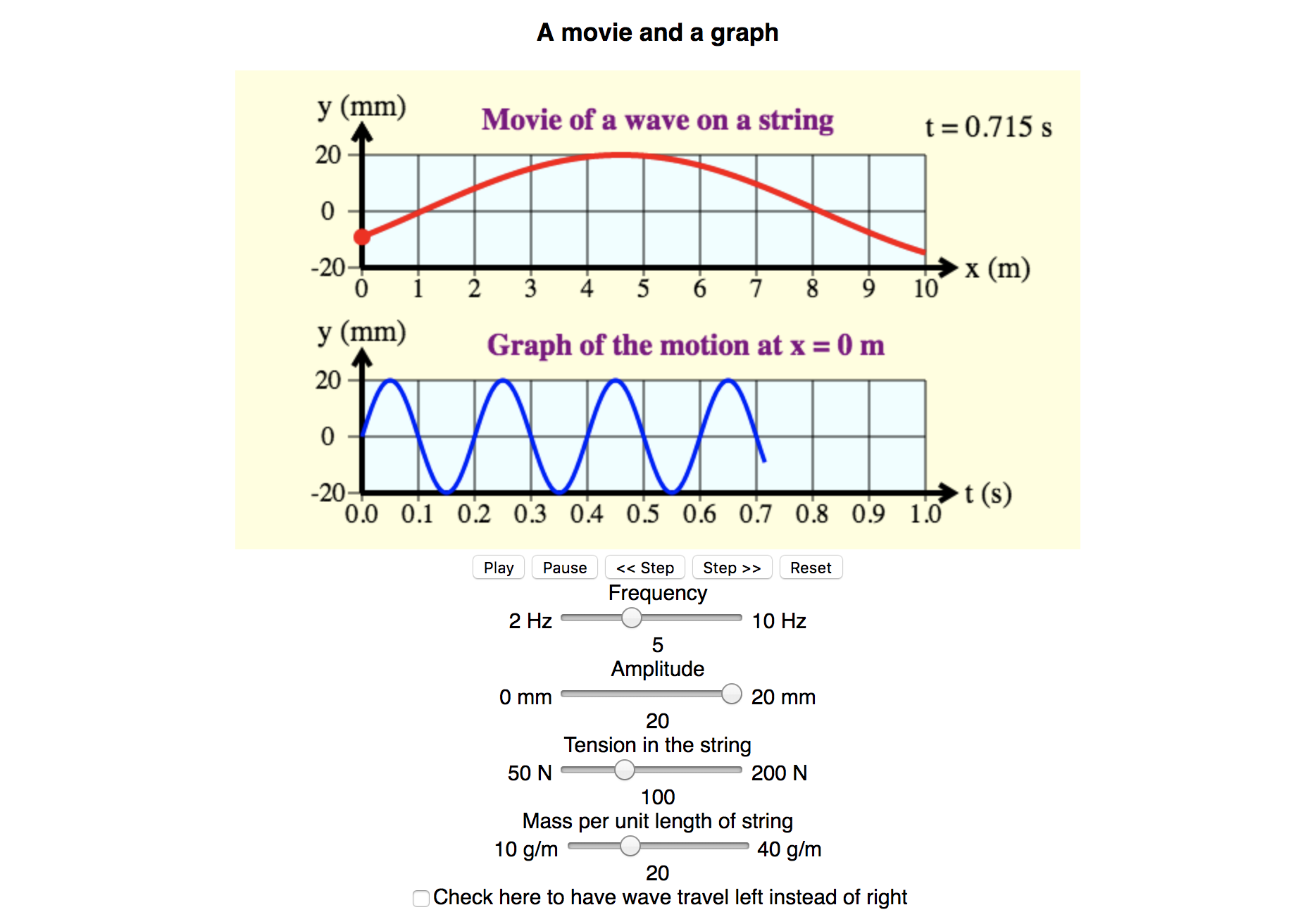 高阶物理11年级第三单元波与热力学
