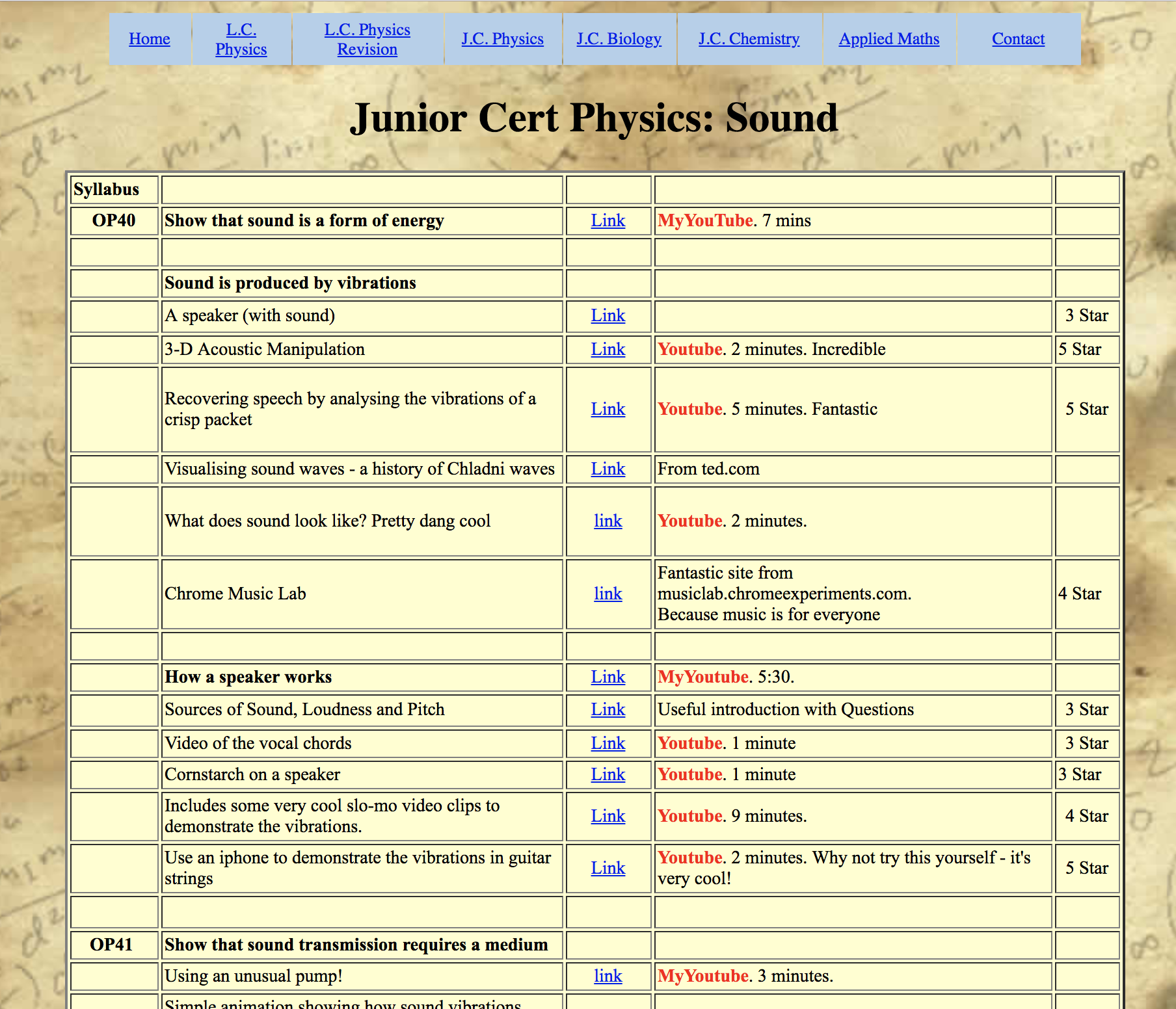 高阶物理11年级第三单元波与热力学