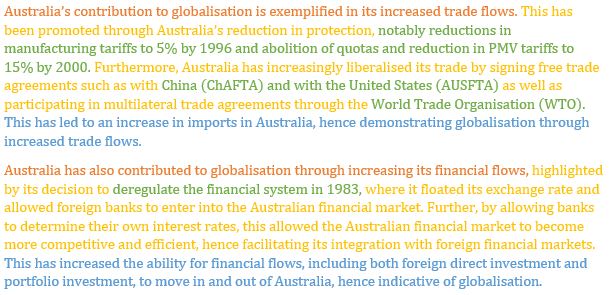 HSC Economics short answer questions