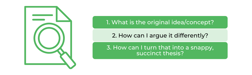 How to Write a Thesis Statement HSC - Checklist