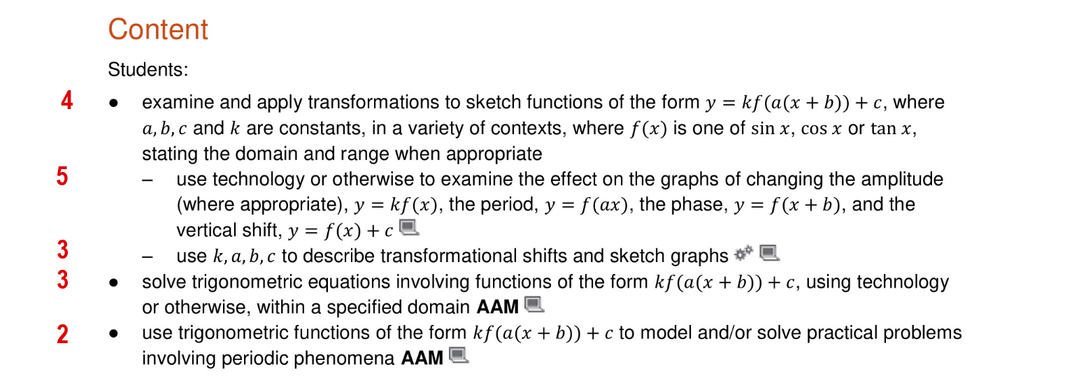 Advanced Maths Study Plan - syllabus