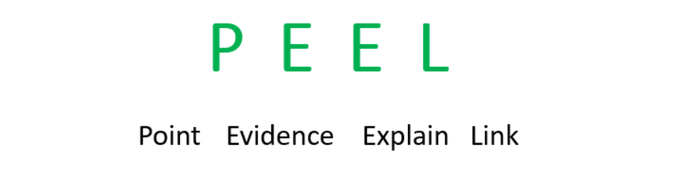 如何在英语短文中使用PEEL