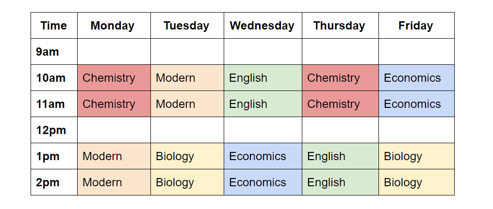 Study Online - HSC Planner
