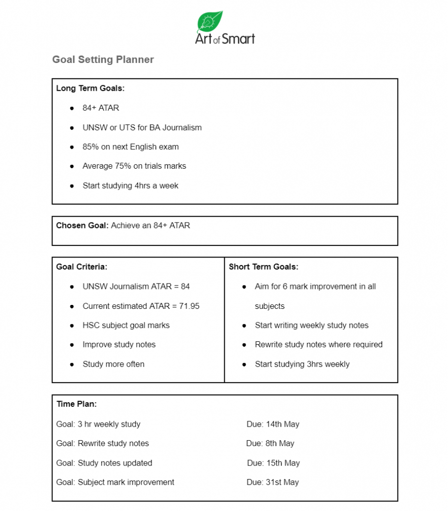 goal setting planner