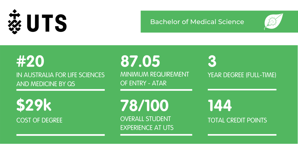 《医学科学》杂志