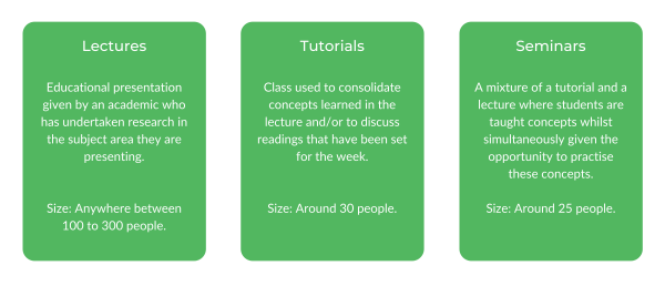 麦格理大学法律课程结构