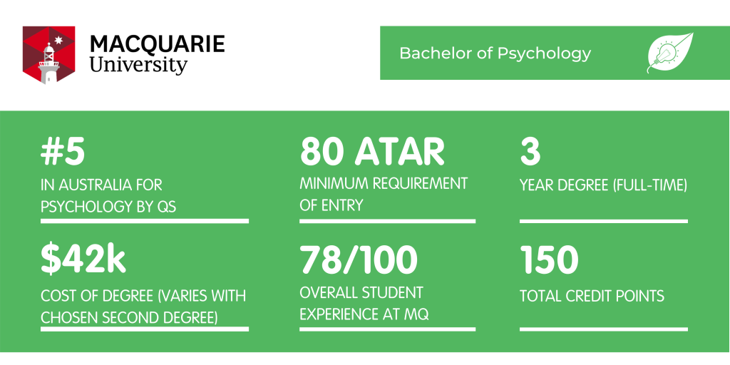 麦考瑞大学心理学-事实说明书