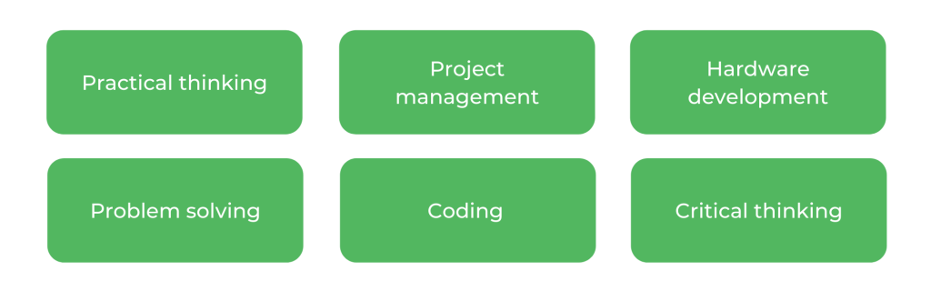 新南威尔士大学电气工程-技能