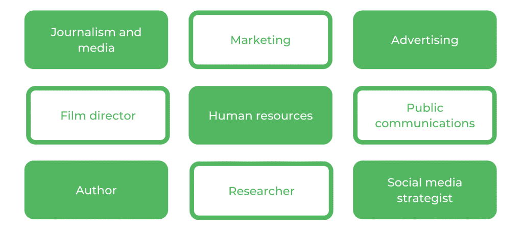 UTS Communications - Careers