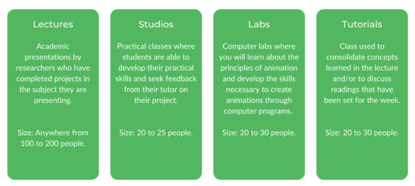 UTS Animation - Class Structure