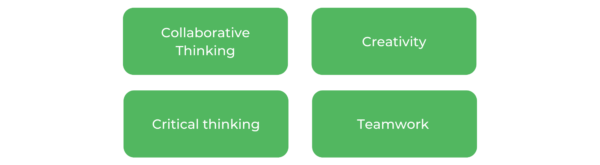 西悉尼大学建筑-技能