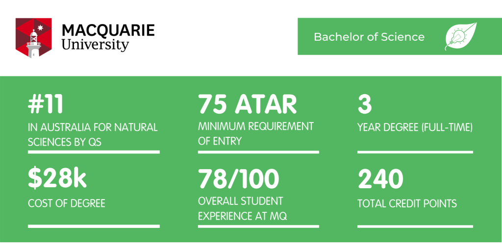 科学学士MQ  - 事实表