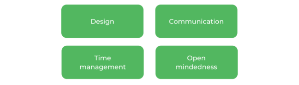 学生所需的技能