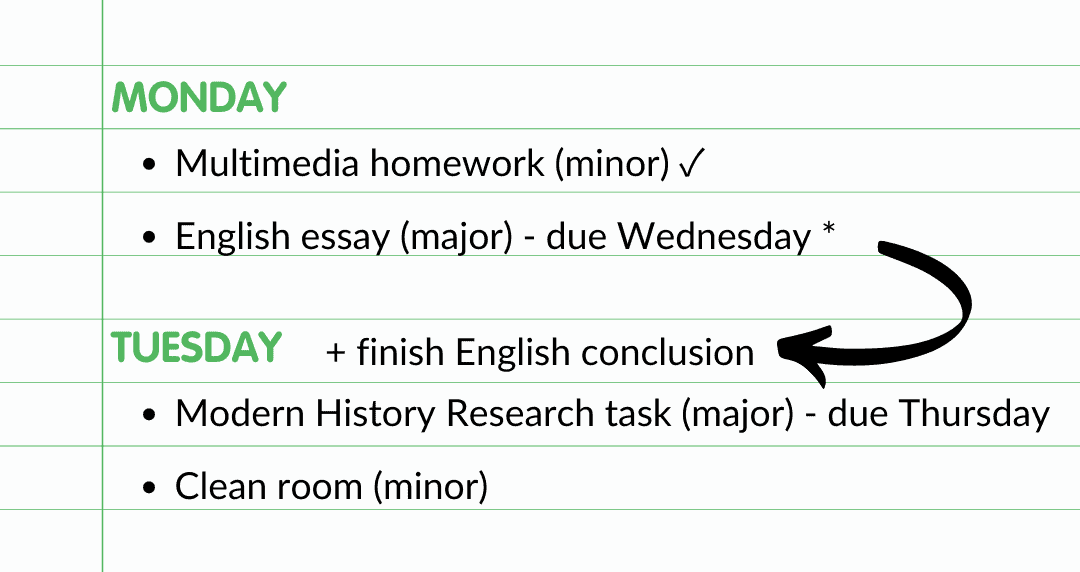 有效的待办事项清单——管理