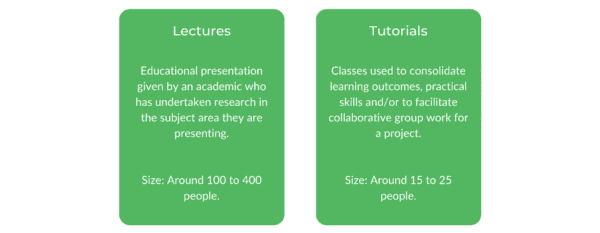 媒体与通讯USYD -班级结构
