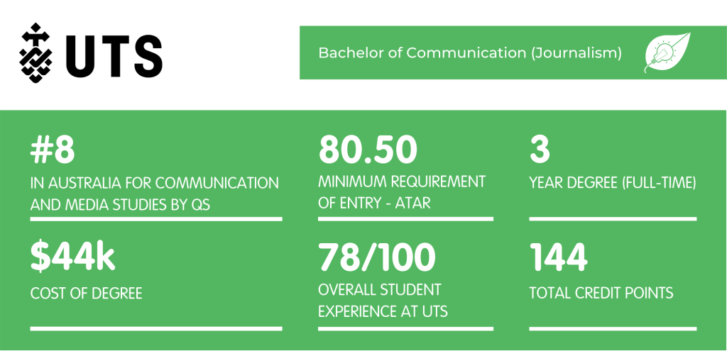 UTS新闻-事实说明书